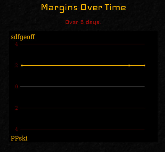 margins.jpg